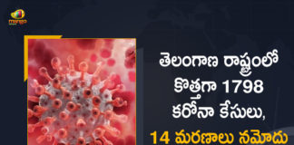 Coronavirus, COVID-19, Covid-19 Updates in Telangana, telangana corona district wise cases, telangana coronavirus cases district wise, telangana coronavirus cases today, telangana coronavirus cases today district wise, telangana coronavirus district wise, telangana coronavirus district wise List, Telangana Coronavirus News, telangana covid cases today bulletin, telangana covid cases today list,mango news