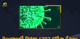 Coronavirus, COVID-19, Covid-19 Updates in Telangana, telangana corona district wise cases, telangana coronavirus cases district wise, telangana coronavirus cases today, telangana coronavirus cases today district wise, telangana coronavirus district wise, telangana coronavirus district wise List, Telangana Coronavirus News, telangana covid cases today bulletin, telangana covid cases today list,mango news