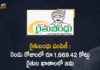 Funds for Rythu Bandhu Scheme, Mango News, Rs 1669.42 Crore has Transferred to Farmers Accounts in 2 Days, Rythu Bandhu, Rythu Bandhu Cheques, Rythu Bandhu Distribution, Rythu Bandhu Funds Distribution, Rythu Bandhu Latest News, Rythu Bandhu Scheme, Rythu Bandhu Scheme in Telangana, Rythu Bandhu Scheme Money, Rythu Bandhu Telangana, telangana agriculture minister, Telangana Agriculture Minister Niranjan Reddy, Telangana Rythu Bandhu, TRS Government