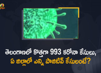 Coronavirus, COVID-19, Covid-19 Updates in Telangana, telangana corona district wise cases, telangana coronavirus cases district wise, telangana coronavirus cases today, telangana coronavirus cases today district wise, telangana coronavirus district wise, telangana coronavirus district wise List, Telangana Coronavirus News, telangana covid cases today bulletin, telangana covid cases today list,mango news