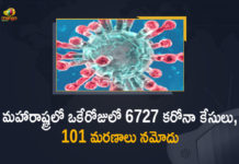 Corona Positive Cases in Maharashtra, Corona Positive Cases In Maharashtra, Maharashtra, Maharashtra , Maharashtra Corona, Maharashtra Corona Cases, Maharashtra Corona Deaths, Maharashtra Corona Positive Cases, Maharashtra Coronavirus, Maharashtra Coronavirus Positive Cases, Maharashtra Coronavirus Updates, Maharashtra COVID 19,mango news