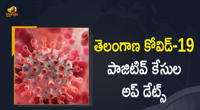 Coronavirus, COVID-19, Covid-19 Updates in Telangana, telangana corona district wise cases, telangana coronavirus cases district wise, telangana coronavirus cases today, telangana coronavirus cases today district wise, telangana coronavirus district wise, telangana coronavirus district wise List, Telangana Coronavirus News, telangana covid cases today bulletin, telangana covid cases today list,mango news