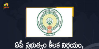 Andhra redesignates women protection secretaries as Mahila Police, AP Govt Issued Order to Designate Women Protection Secretaries as Mahila Police, Grama Mahila Samrakshana Karyadarshi, Mahila Police, Mango News, Women Protection, Women Protection Secretaries as Mahila Police, Women Protection Secretaries as Mahila Police In AP, Women protection secretaries designated Mahila Police