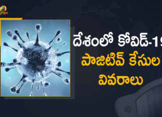 Coronavirus Cases, coronavirus cases india, coronavirus india, coronavirus india live updates, Coronavirus India News LIVE Updates, COVID-19 pandemic in India, India Coronavirus, India Covid-19 Updates, total corona cases in india today, Total Corona Positive Cases in India, total corona positive in india,mango news