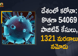 Coronavirus, COVID-19, Covid-19 Updates in Telangana, telangana corona district wise cases, telangana coronavirus cases district wise, telangana coronavirus cases today, telangana coronavirus cases today district wise, telangana coronavirus district wise, telangana coronavirus district wise List, Telangana Coronavirus News, telangana covid cases today bulletin, telangana covid cases today list,mango news