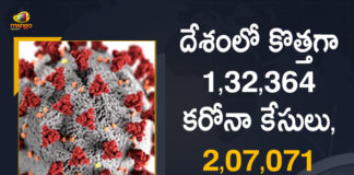Coronavirus Cases, coronavirus cases in india state wise, coronavirus cases in india today state wise, coronavirus cases india, coronavirus india, India Coronavirus, India Covid-19 Updates, New Confirmed Corona Cases, total corona cases in india today, total corona positive in india,mango news