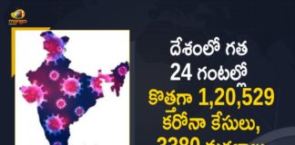 Coronavirus Cases, coronavirus cases in india state wise, coronavirus cases in india today state wise, coronavirus cases india, coronavirus india, India Coronavirus, India Covid-19 Updates, New Confirmed Corona Cases, total corona cases in india today, total corona positive in india,mango news