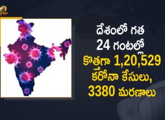 Coronavirus Cases, coronavirus cases in india state wise, coronavirus cases in india today state wise, coronavirus cases india, coronavirus india, India Coronavirus, India Covid-19 Updates, New Confirmed Corona Cases, total corona cases in india today, total corona positive in india,mango news