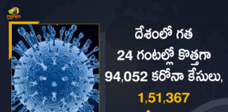 Coronavirus Cases, coronavirus cases in india state wise, coronavirus cases in india today state wise, coronavirus cases india, coronavirus india, India Coronavirus, India Covid-19 Updates, New Confirmed Corona Cases, total corona cases in india today, total corona positive in india,mango news
