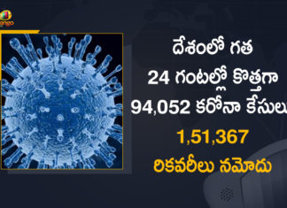 Coronavirus Cases, coronavirus cases in india state wise, coronavirus cases in india today state wise, coronavirus cases india, coronavirus india, India Coronavirus, India Covid-19 Updates, New Confirmed Corona Cases, total corona cases in india today, total corona positive in india,mango news