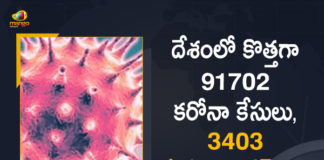 Coronavirus Cases, coronavirus cases in india state wise, coronavirus cases in india today state wise, coronavirus cases india, coronavirus india, India Coronavirus, India Covid-19 Updates, New Confirmed Corona Cases, total corona cases in india today, total corona positive in india,mango news