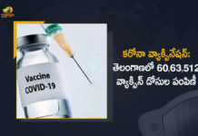 60.63 Lakh Covid Vaccine Doses Administered so far in Telangana, 60.63 Lakh Covid Vaccine Doses Administered so far in Telangana State, Corona Vaccination Programme, COVID 19 Vaccine, Covid Vaccination, Covid-19 Vaccine Distribution, Covid-19 Vaccine Distribution News, Covid-19 Vaccine Distribution updates, COVID-19 Vaccine in Telangana, Distribution For Covid-19 Vaccine, India Covid Vaccination, Mango News, Vaccine Distribution