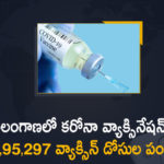 Covid Vaccination in Telangana: 6695297 Vaccine Doses were Administered Till Now