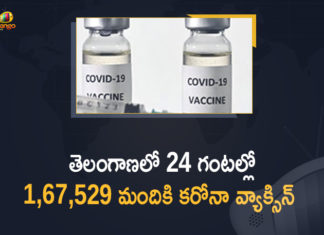 Covid Vaccination in Telangana : 96,51,844 Vaccine Doses were Administered till June 23rd