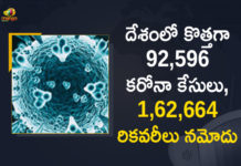 Coronavirus Cases, coronavirus cases in india state wise, coronavirus cases in india today state wise, coronavirus cases india, coronavirus india, India Coronavirus, India Covid-19 Updates, New Confirmed Corona Cases, total corona cases in india today, total corona positive in india,mango news