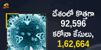 Coronavirus Cases, coronavirus cases in india state wise, coronavirus cases in india today state wise, coronavirus cases india, coronavirus india, India Coronavirus, India Covid-19 Updates, New Confirmed Corona Cases, total corona cases in india today, total corona positive in india,mango news