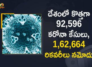 Coronavirus Cases, coronavirus cases in india state wise, coronavirus cases in india today state wise, coronavirus cases india, coronavirus india, India Coronavirus, India Covid-19 Updates, New Confirmed Corona Cases, total corona cases in india today, total corona positive in india,mango news