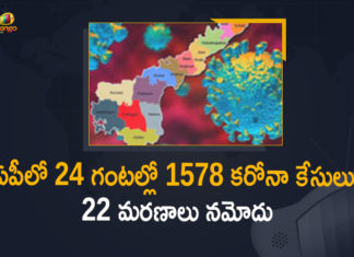 Andhra Pradesh, Andhra Pradesh COVID-19 Daily Bulletin, Andhra Pradesh Department of Health, ap coronavirus cases today, ap coronavirus cases total, ap coronavirus updates district wise, AP COVID 19 Cases, AP Total Positive Cases, COVID-19, COVID-19 Daily Bulletin, Total Corona Cases In AP,mango news