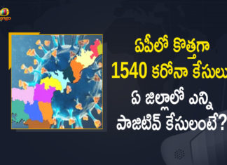 Andhra Pradesh, Andhra Pradesh COVID-19 Daily Bulletin, Andhra Pradesh Department of Health, ap coronavirus cases today, ap coronavirus cases total, ap coronavirus updates district wise, AP COVID 19 Cases, AP Total Positive Cases, COVID-19, COVID-19 Daily Bulletin, Total Corona Cases In AP,mango news