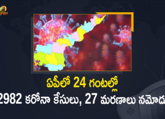 Andhra Pradesh, Andhra Pradesh COVID-19 Daily Bulletin, Andhra Pradesh Department of Health, ap coronavirus cases today, ap coronavirus cases total, ap coronavirus updates district wise, AP COVID 19 Cases, AP Total Positive Cases, COVID-19, COVID-19 Daily Bulletin, Total Corona Cases In AP,mango news