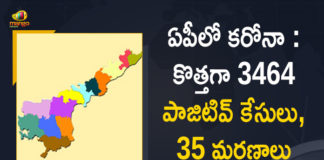 Andhra Pradesh, Andhra Pradesh COVID-19 Daily Bulletin, Andhra Pradesh Department of Health, ap coronavirus cases today, ap coronavirus cases total, ap coronavirus updates district wise, AP COVID 19 Cases, AP Total Positive Cases, COVID-19, COVID-19 Daily Bulletin, Total Corona Cases In AP,mango news