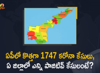 Andhra Pradesh, Andhra Pradesh COVID-19 Daily Bulletin, Andhra Pradesh Department of Health, ap coronavirus cases today, ap coronavirus cases total, ap coronavirus updates district wise, AP COVID 19 Cases, AP Total Positive Cases, COVID-19, COVID-19 Daily Bulletin, Total Corona Cases In AP,mango news
