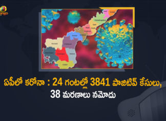 Andhra Pradesh, Andhra Pradesh COVID-19 Daily Bulletin, Andhra Pradesh Department of Health, ap coronavirus cases today, ap coronavirus cases total, ap coronavirus updates district wise, AP COVID 19 Cases, AP Total Positive Cases, COVID-19, COVID-19 Daily Bulletin, Total Corona Cases In AP,mango news