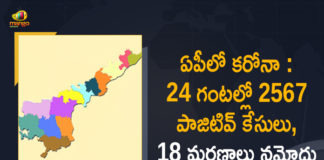 Andhra Pradesh, Andhra Pradesh COVID-19 Daily Bulletin, Andhra Pradesh Department of Health, ap coronavirus cases today, ap coronavirus cases total, ap coronavirus updates district wise, AP COVID 19 Cases, AP Total Positive Cases, COVID-19, COVID-19 Daily Bulletin, Total Corona Cases In AP,mango news