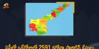 Andhra Pradesh, Andhra Pradesh COVID-19 Daily Bulletin, Andhra Pradesh Department of Health, ap coronavirus cases today, ap coronavirus cases total, ap coronavirus updates district wise, AP COVID 19 Cases, AP Total Positive Cases, COVID-19, COVID-19 Daily Bulletin, Total Corona Cases In AP,mango news