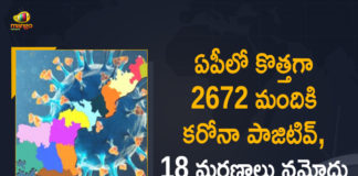 Andhra Pradesh, Andhra Pradesh COVID-19 Daily Bulletin, Andhra Pradesh Department of Health, ap coronavirus cases today, ap coronavirus cases total, ap coronavirus updates district wise, AP COVID 19 Cases, AP Total Positive Cases, COVID-19, COVID-19 Daily Bulletin, Total Corona Cases In AP,mango news