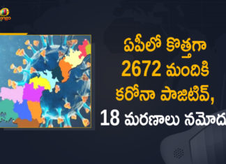 Andhra Pradesh, Andhra Pradesh COVID-19 Daily Bulletin, Andhra Pradesh Department of Health, ap coronavirus cases today, ap coronavirus cases total, ap coronavirus updates district wise, AP COVID 19 Cases, AP Total Positive Cases, COVID-19, COVID-19 Daily Bulletin, Total Corona Cases In AP,mango news