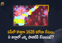 Andhra Pradesh, Andhra Pradesh COVID-19 Daily Bulletin, Andhra Pradesh Department of Health, ap coronavirus cases today, ap coronavirus cases total, ap coronavirus updates district wise, AP COVID 19 Cases, AP Total Positive Cases, COVID-19, COVID-19 Daily Bulletin, Total Corona Cases In AP,mango news