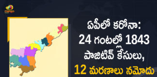 Andhra Pradesh, Andhra Pradesh COVID-19 Daily Bulletin, Andhra Pradesh Department of Health, ap coronavirus cases today, ap coronavirus cases total, ap coronavirus updates district wise, AP COVID 19 Cases, AP Total Positive Cases, COVID-19, COVID-19 Daily Bulletin, Total Corona Cases In AP,mango news