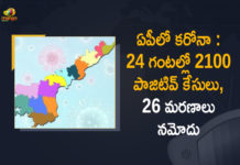 Andhra Pradesh, Andhra Pradesh COVID-19 Daily Bulletin, Andhra Pradesh Department of Health, ap coronavirus cases today, ap coronavirus cases total, ap coronavirus updates district wise, AP COVID 19 Cases, AP Total Positive Cases, COVID-19, COVID-19 Daily Bulletin, Total Corona Cases In AP,mango news