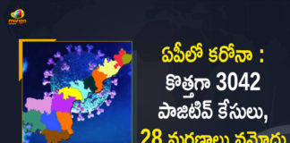 Andhra Pradesh, Andhra Pradesh COVID-19 Daily Bulletin, Andhra Pradesh Department of Health, ap coronavirus cases today, ap coronavirus cases total, ap coronavirus updates district wise, AP COVID 19 Cases, AP Total Positive Cases, COVID-19, COVID-19 Daily Bulletin, Total Corona Cases In AP,mango news