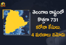 Coronavirus, COVID-19, Covid-19 Updates in Telangana, telangana corona district wise cases, telangana coronavirus cases district wise, telangana coronavirus cases today, telangana coronavirus cases today district wise, telangana coronavirus district wise, telangana coronavirus district wise List, Telangana Coronavirus News, telangana covid cases today bulletin, telangana covid cases today list,mango news
