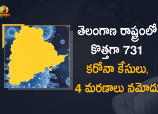 Coronavirus, COVID-19, Covid-19 Updates in Telangana, telangana corona district wise cases, telangana coronavirus cases district wise, telangana coronavirus cases today, telangana coronavirus cases today district wise, telangana coronavirus district wise, telangana coronavirus district wise List, Telangana Coronavirus News, telangana covid cases today bulletin, telangana covid cases today list,mango news