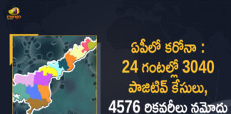 Andhra Pradesh, Andhra Pradesh COVID-19 Daily Bulletin, Andhra Pradesh Department of Health, ap coronavirus cases today, ap coronavirus cases total, ap coronavirus updates district wise, AP COVID 19 Cases, AP Total Positive Cases, COVID-19, COVID-19 Daily Bulletin, Total Corona Cases In AP,mango news
