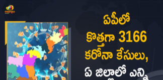 Andhra Pradesh, Andhra Pradesh COVID-19 Daily Bulletin, Andhra Pradesh Department of Health, ap coronavirus cases today, ap coronavirus cases total, ap coronavirus updates district wise, AP COVID 19 Cases, AP Total Positive Cases, COVID-19, COVID-19 Daily Bulletin, Total Corona Cases In AP,mango news