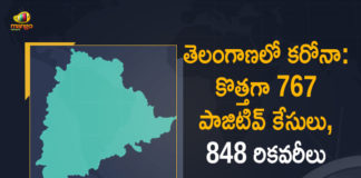 Coronavirus, COVID-19, Covid-19 Updates in Telangana, telangana corona district wise cases, telangana coronavirus cases district wise, telangana coronavirus cases today, telangana coronavirus cases today district wise, telangana coronavirus district wise, telangana coronavirus district wise List, Telangana Coronavirus News, telangana covid cases today bulletin, telangana covid cases today list,mango news