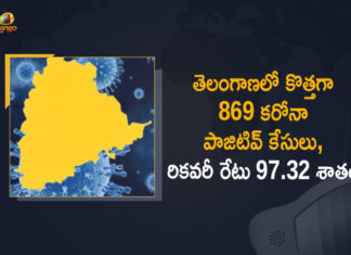 Coronavirus, COVID-19, Covid-19 Updates in Telangana, telangana corona district wise cases, telangana coronavirus cases district wise, telangana coronavirus cases today, telangana coronavirus cases today district wise, telangana coronavirus district wise, telangana coronavirus district wise List, Telangana Coronavirus News, telangana covid cases today bulletin, telangana covid cases today list,mango news
