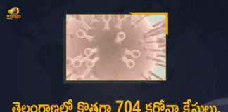 Coronavirus, COVID-19, Covid-19 Updates in Telangana, telangana corona district wise cases, telangana coronavirus cases district wise, telangana coronavirus cases today, telangana coronavirus cases today district wise, telangana coronavirus district wise, telangana coronavirus district wise List, Telangana Coronavirus News, telangana covid cases today bulletin, telangana covid cases today list,mango news