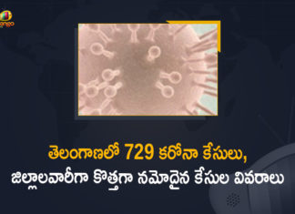 Coronavirus, COVID-19, Covid-19 Updates in Telangana, telangana corona district wise cases, telangana coronavirus cases district wise, telangana coronavirus cases today, telangana coronavirus cases today district wise, telangana coronavirus district wise, telangana coronavirus district wise List, Telangana Coronavirus News, telangana covid cases today bulletin, telangana covid cases today list,mango news