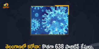 Coronavirus, COVID-19, Covid-19 Updates in Telangana, telangana corona district wise cases, telangana coronavirus cases district wise, telangana coronavirus cases today, telangana coronavirus cases today district wise, telangana coronavirus district wise, telangana coronavirus district wise List, Telangana Coronavirus News, telangana covid cases today bulletin, telangana covid cases today list,mango news