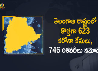 Coronavirus, COVID-19, Covid-19 Updates in Telangana, telangana corona district wise cases, telangana coronavirus cases district wise, telangana coronavirus cases today, telangana coronavirus cases today district wise, telangana coronavirus district wise, telangana coronavirus district wise List, Telangana Coronavirus News, telangana covid cases today bulletin, telangana covid cases today list,mango news