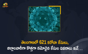 Coronavirus, COVID-19, Covid-19 Updates in Telangana, telangana corona district wise cases, telangana coronavirus cases district wise, telangana coronavirus cases today, telangana coronavirus cases today district wise, telangana coronavirus district wise, telangana coronavirus district wise List, Telangana Coronavirus News, telangana covid cases today bulletin, telangana covid cases today list,mango news