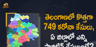Coronavirus, COVID-19, Covid-19 Updates in Telangana, telangana corona district wise cases, telangana coronavirus cases district wise, telangana coronavirus cases today, telangana coronavirus cases today district wise, telangana coronavirus district wise, telangana coronavirus district wise List, Telangana Coronavirus News, telangana covid cases today bulletin, telangana covid cases today list,mango news