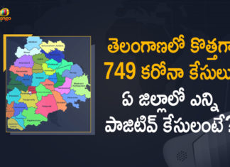 Coronavirus, COVID-19, Covid-19 Updates in Telangana, telangana corona district wise cases, telangana coronavirus cases district wise, telangana coronavirus cases today, telangana coronavirus cases today district wise, telangana coronavirus district wise, telangana coronavirus district wise List, Telangana Coronavirus News, telangana covid cases today bulletin, telangana covid cases today list,mango news