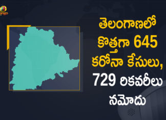 Coronavirus, Coronavirus Breaking News, Coronavirus Latest News, COVID-19, telangana, Telangana Coronavirus, Telangana Coronavirus Cases, Telangana Coronavirus Deaths, Telangana Coronavirus New Cases, Telangana Coronavirus News, Telangana New Positive Cases, Total COVID 19 Cases,mango news