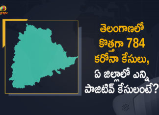 Coronavirus, COVID-19, Covid-19 Updates in Telangana, telangana corona district wise cases, telangana coronavirus cases district wise, telangana coronavirus cases today, telangana coronavirus cases today district wise, telangana coronavirus district wise, telangana coronavirus district wise List, Telangana Coronavirus News, telangana covid cases today bulletin, telangana covid cases today list,mango news